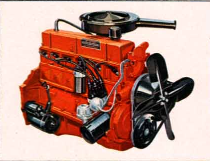 A Brief History of the Chevrolet/GM Inline-Straight-6 Engine