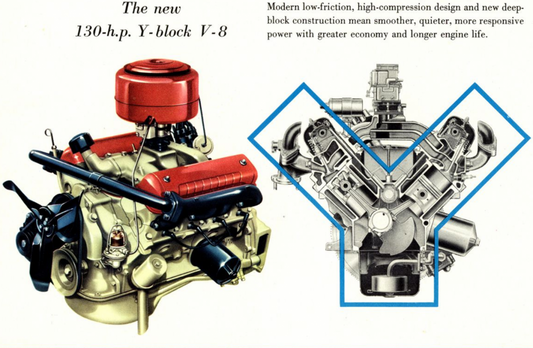 A Brief History of Ford's Y-Block V8 Engine
